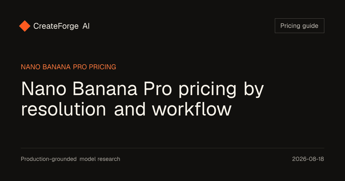 Nano Banana Pro pricing by resolution and workflow editorial cover