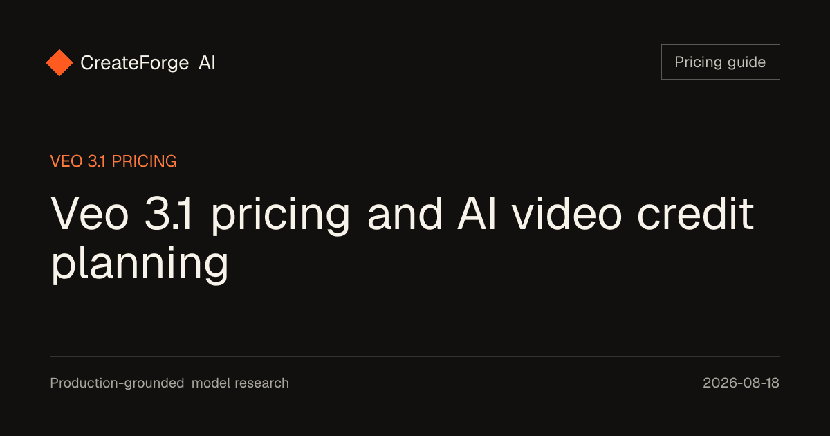 Veo 3.1 pricing and AI video credit planning editorial cover