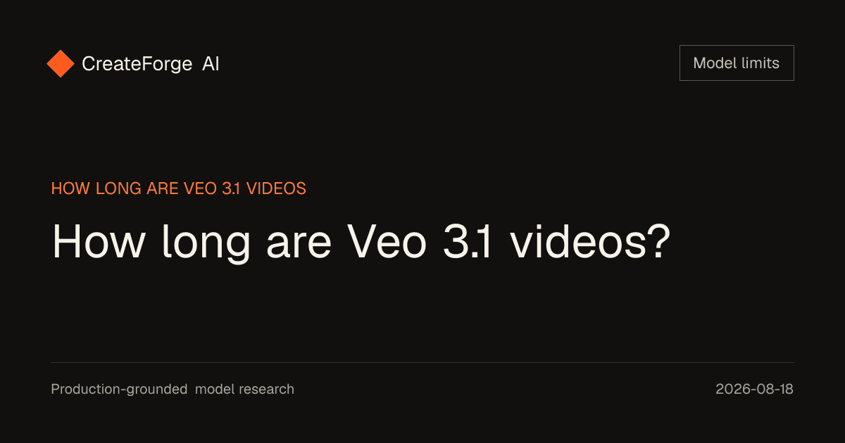 How long are Veo 3.1 videos? editorial cover
